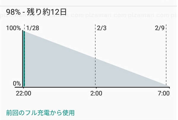 f:id:piza-man:20170128153954j:plain