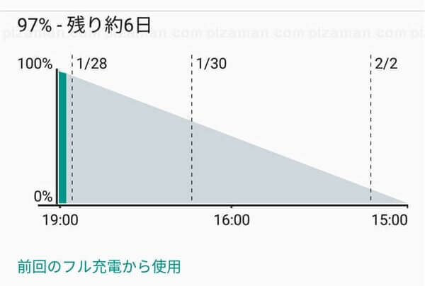 f:id:piza-man:20170128154018j:plain