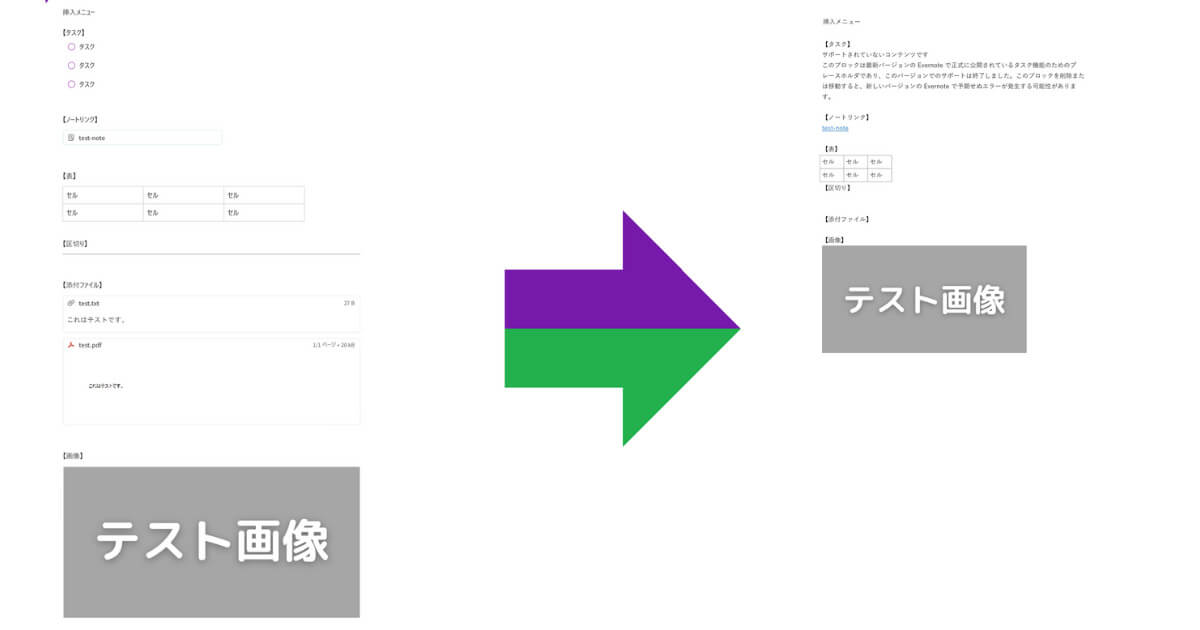 EvernoteからOneNoteに「Evernote2Onenote」で移行してみた。