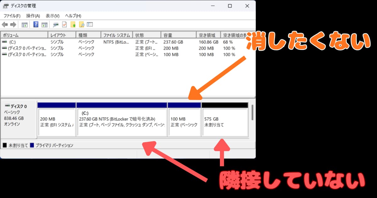 Cドライブに未割当てが隣接していない状態
