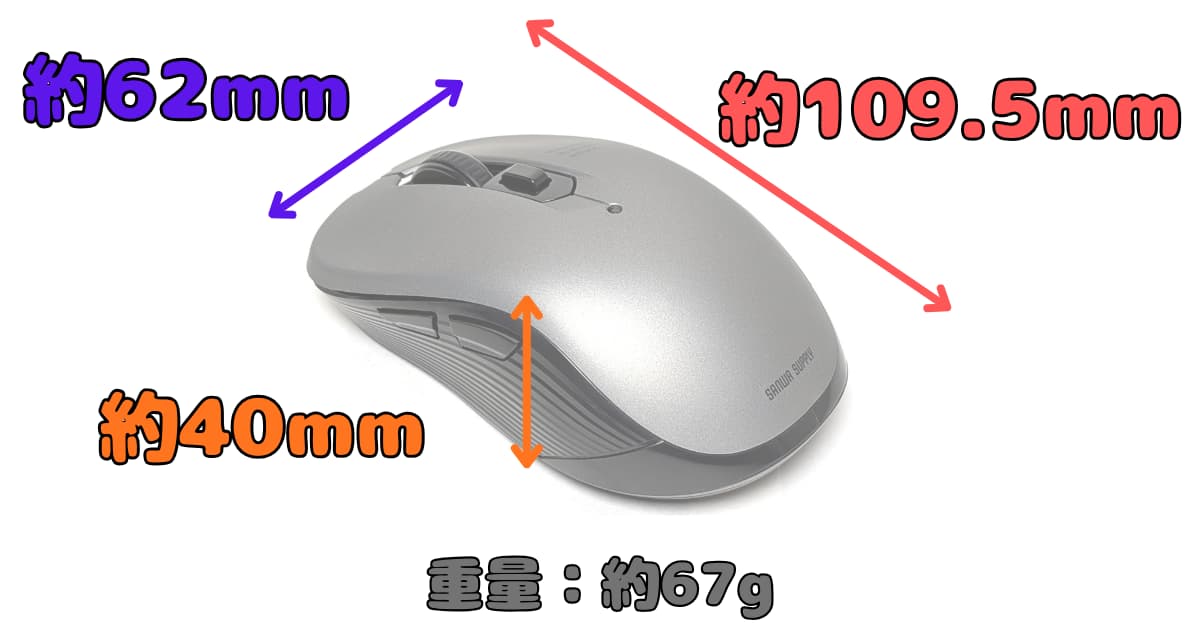 マウスのサイズを図解している画像